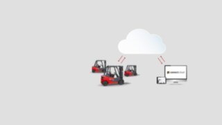 connect:cloud från Linde Material Handling connect:cloud från Linde Material Handling erbjuder fleet management var och när som helst