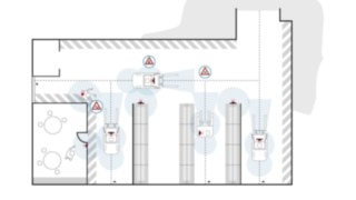 En grafisk bild visar användningsområden för Linde Safety Guard.