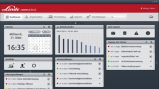 Skärmbild av dashboard i Lindes fleet management-programvara Connect: desk som ger överblick över alla viktiga maskinparksdata.